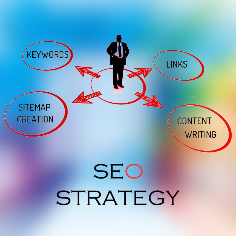 Local SEO Calls For Tried And True, Old And New Strategies