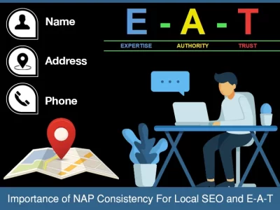 Importance of NAP for My Business’s E-A-T