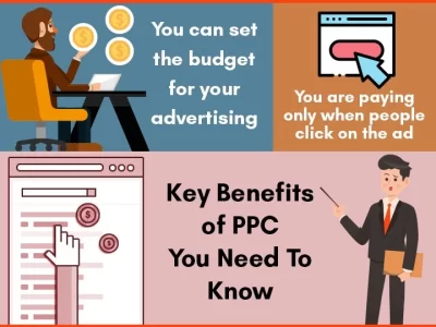 benefits of PPC advertising
